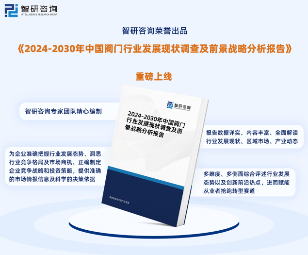 智研咨询—中国阀门行业市场全景调查、投资策略研究报告（2024版）(图1)