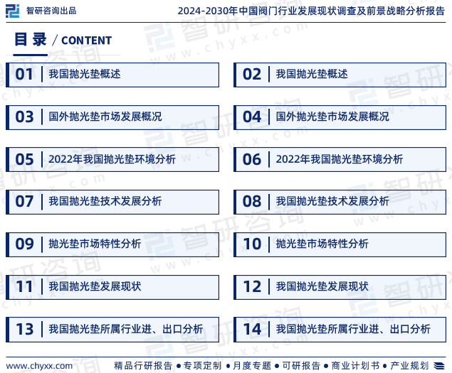 智研咨询—中国阀门行业市场全景调查、投资策略研究报告（2024版）(图2)