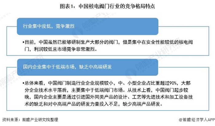 纽威阀门什么是纽：星空体育平台官网：威阀门？纽的最新报道(图2)