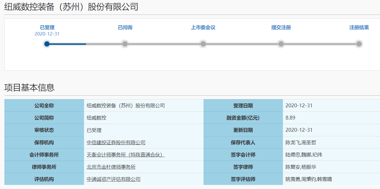 纽威阀门什么是纽：星空体育平台官网：威阀门？纽的最新报道(图4)