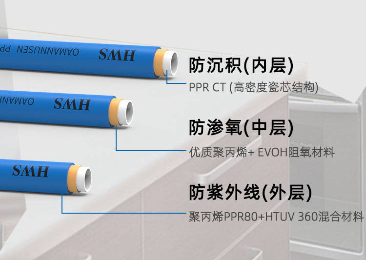 家装水管十大品牌排行榜(图2)