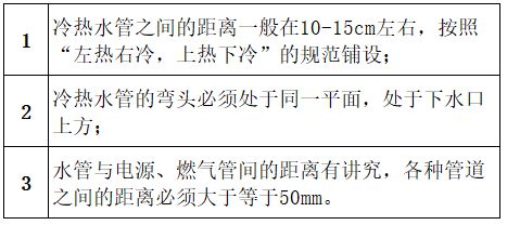 房屋装修水管铺设怎么布管合适？(图1)