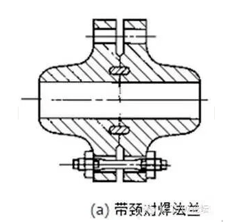 星空体育官网：星空体育平台官网：管道的常见分类与基础知识(图8)