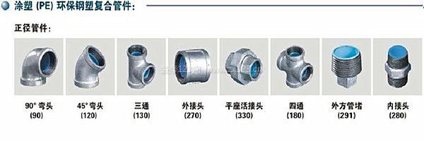 星空体育平台：星空体育官网：家居装修水管哪个牌子好 全国十大排名(图3)