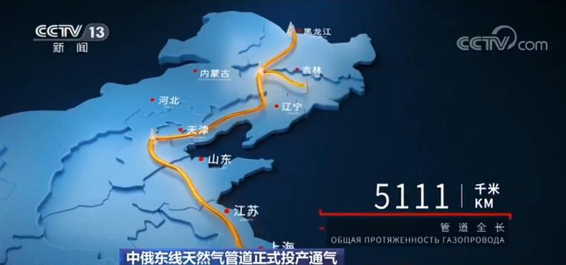 中俄东线天然气管道正式投产通气 完全建成后每年供气380亿方(图3)