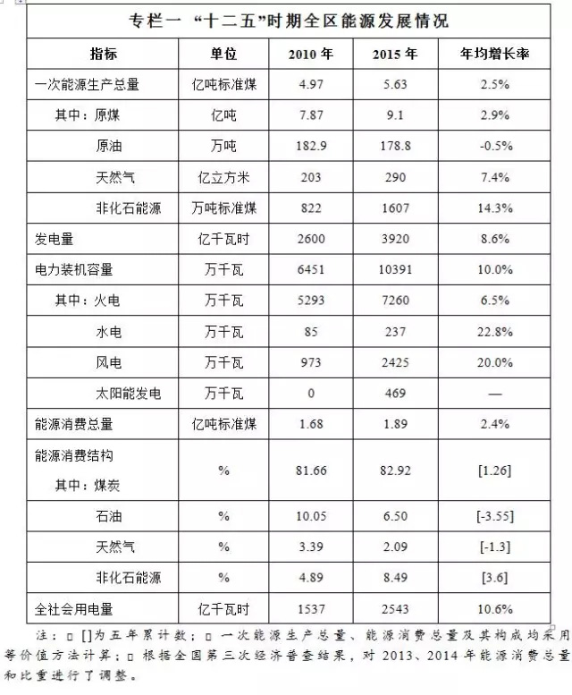 长输管道什么是长输管道？的最新报道(图2)