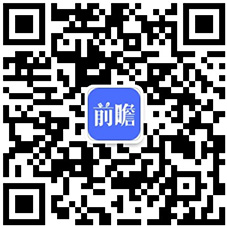 2021年全球阀门制造行业市场现状及竞争格局分析 中美成为全球阀门制造最大市场(图6)