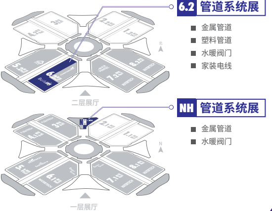 管道亿万级市场2024上海管道系统展火热招商中(图3)